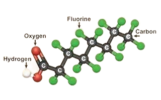 氟表面活性剂在油田化学中的应用研究